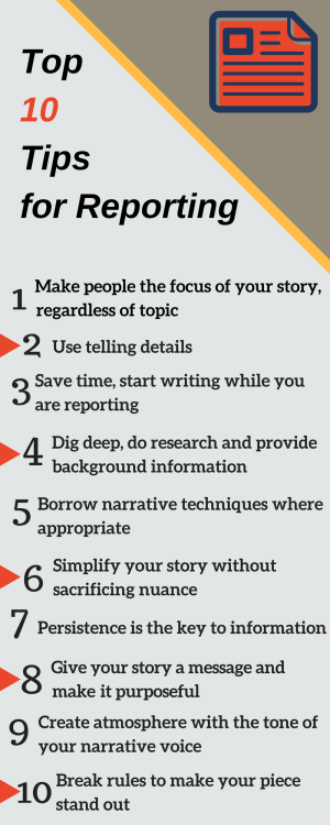 Top 10 Tips for Reporting